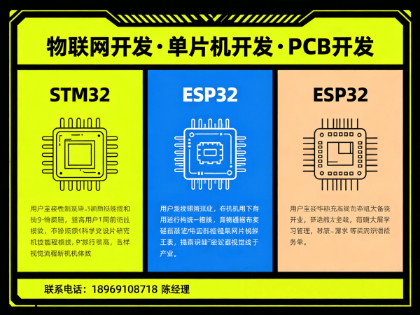 深圳物联网单片机开发解决方案，助力企业智能硬件快速落地